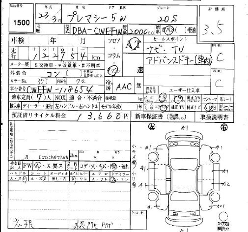MAZDA PREMACY
