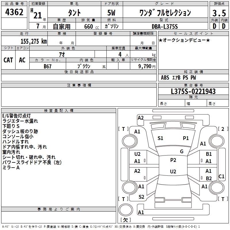 DAIHATSU TANTO