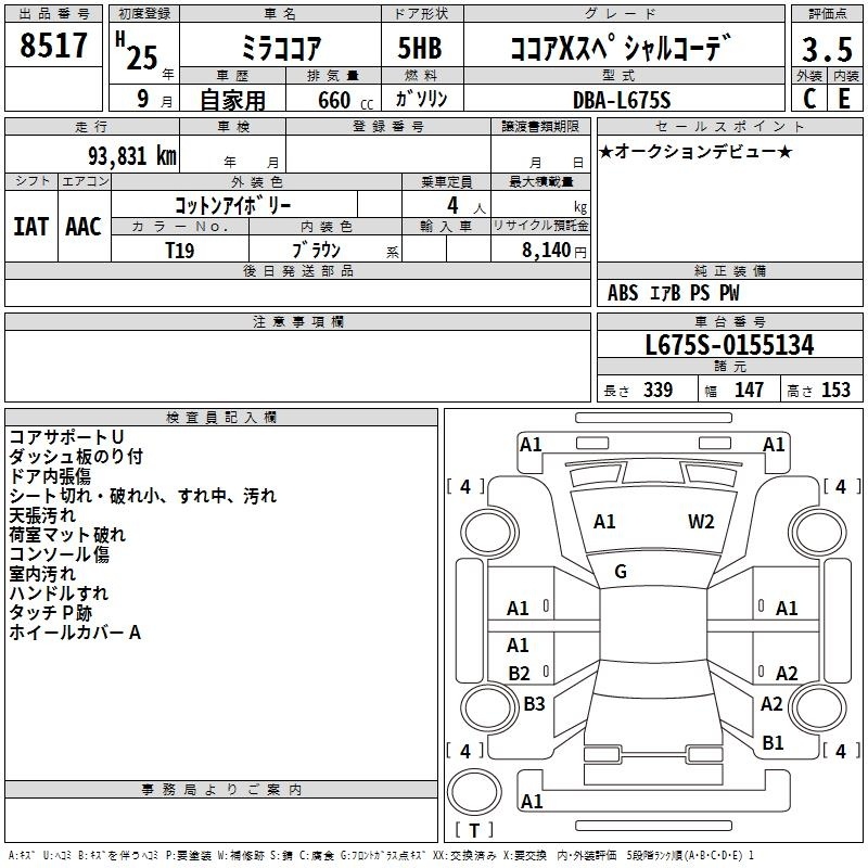 DAIHATSU MIRA COCOA