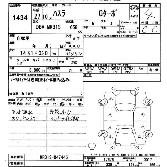 SUZUKI HUSTLER