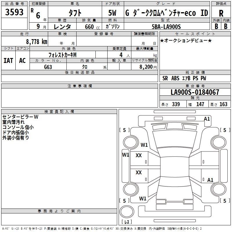 DAIHATSU TAFT