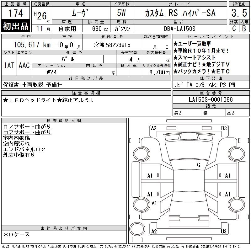 DAIHATSU MOVE