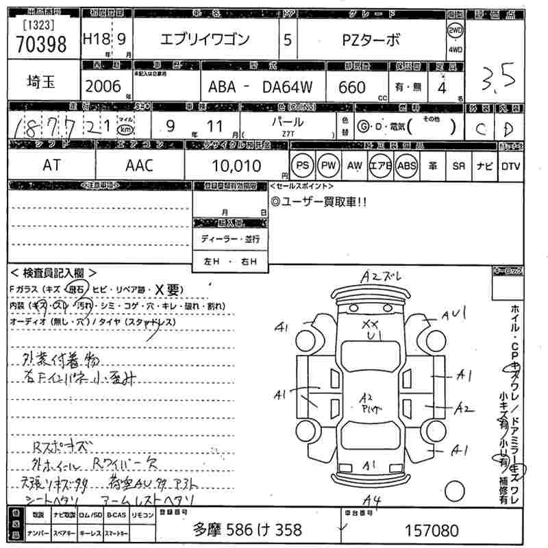 SUZUKI EVERY