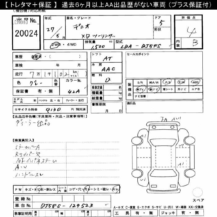 MAZDA DEMIO