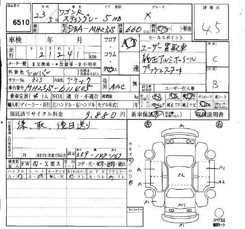 SUZUKI WAGON R