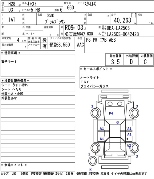 DAIHATSU CAST