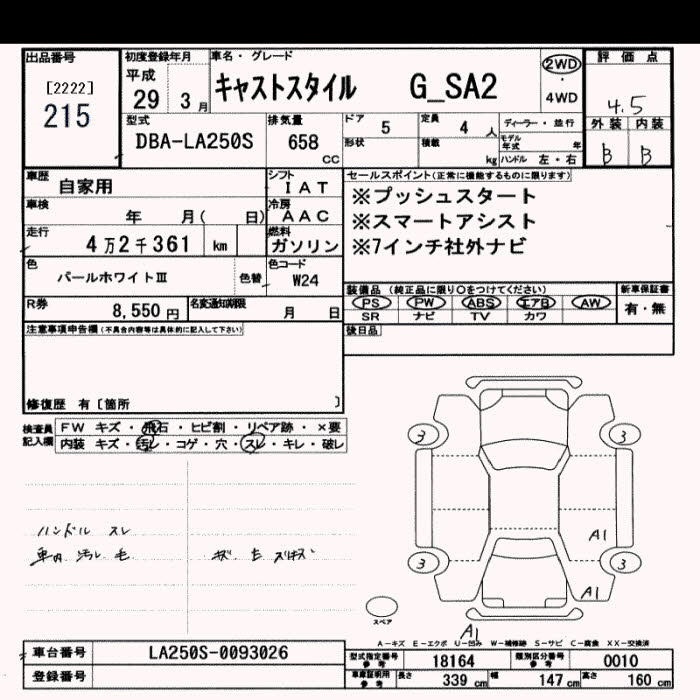 DAIHATSU CAST