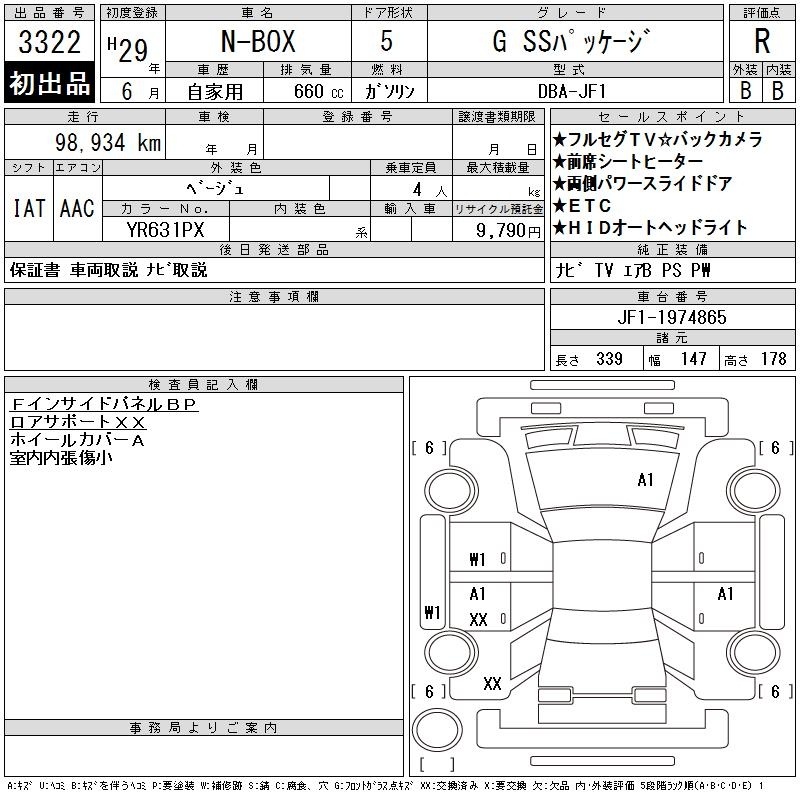 HONDA N-BOX