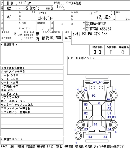 MAZDA DEMIO