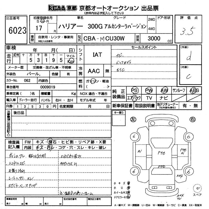 TOYOTA HARRIER