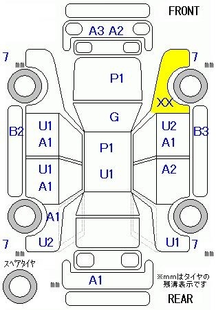 HONDA STREAM