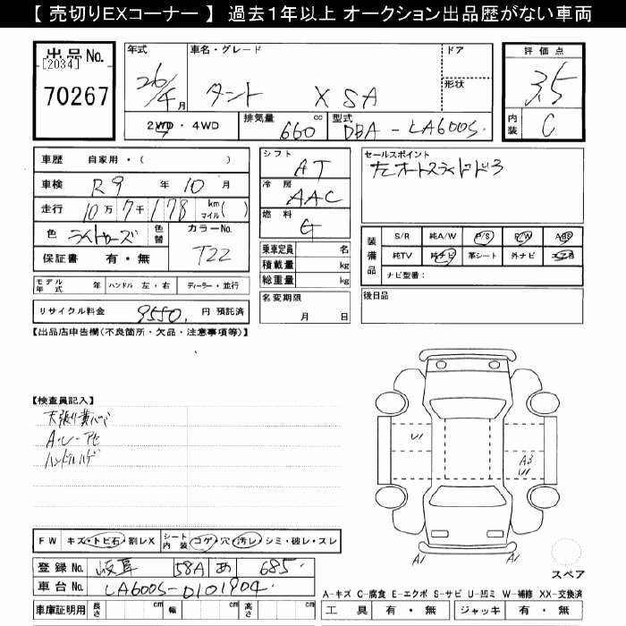 DAIHATSU TANTO