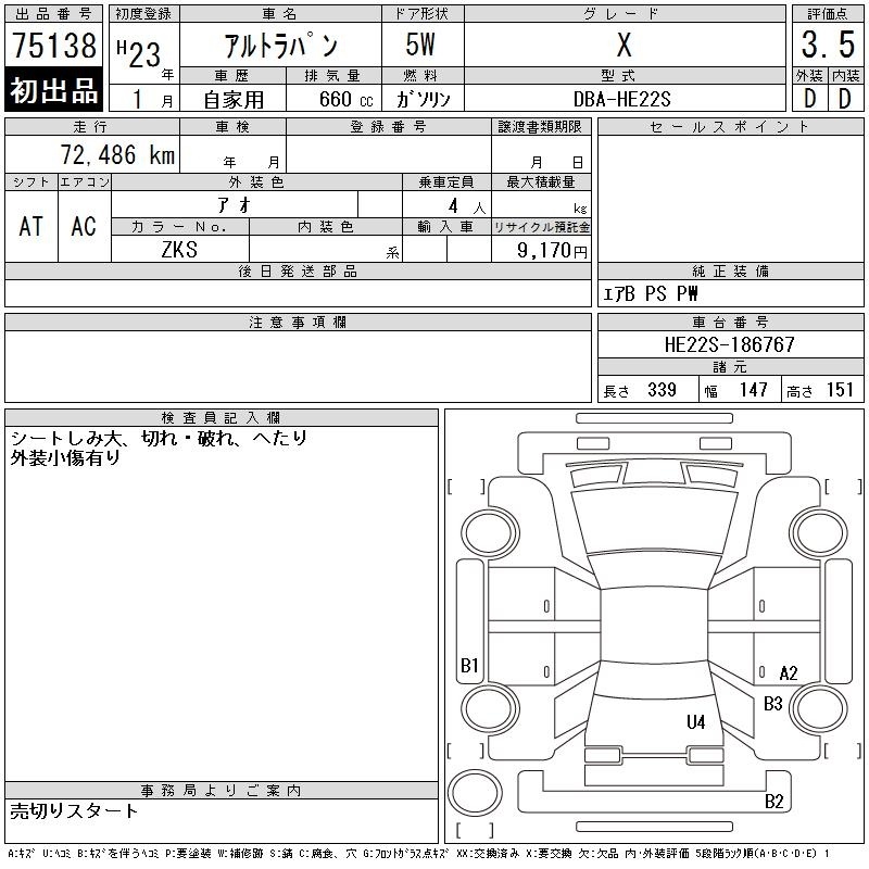 SUZUKI ALTO LAPIN