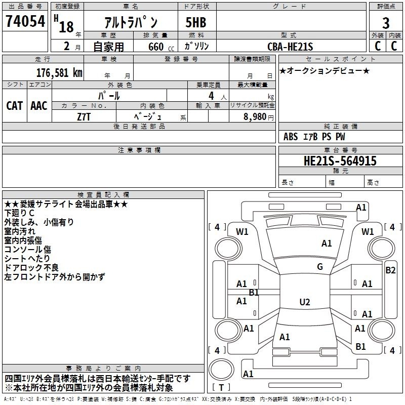 SUZUKI ALTO LAPIN