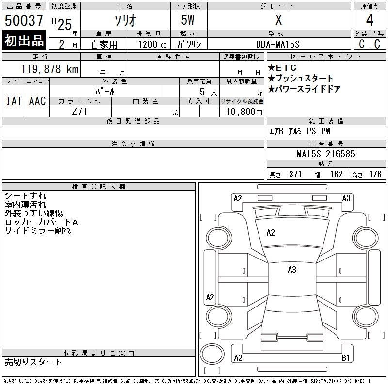 SUZUKI SOLIO