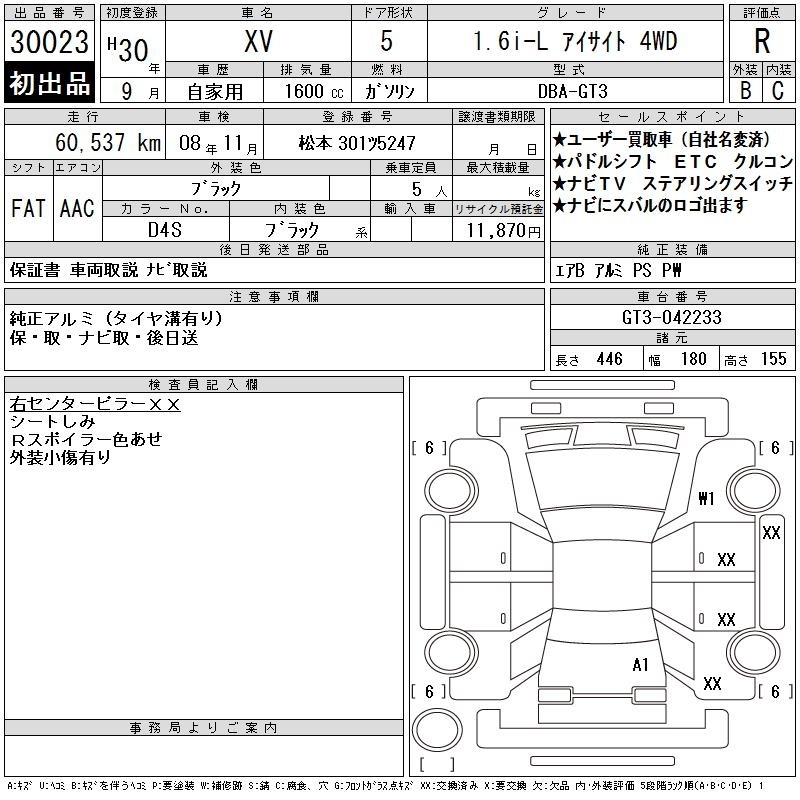SUBARU XV
