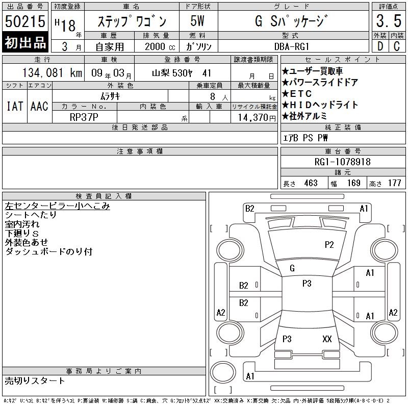HONDA STEPWGN