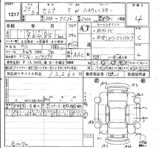 NISSAN SERENA