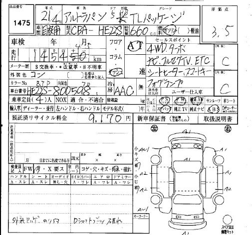 SUZUKI ALTO LAPIN