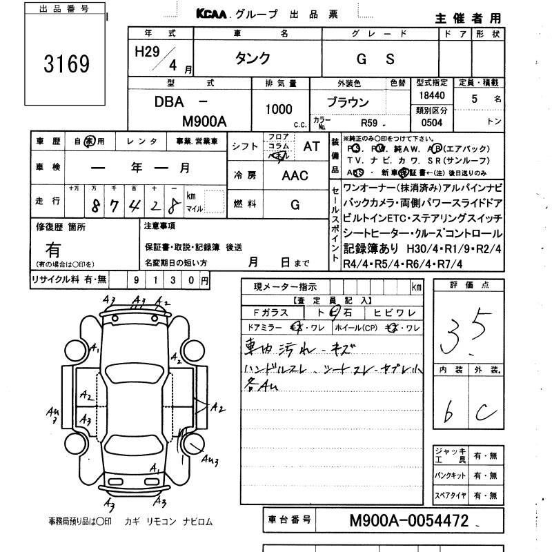 TOYOTA TANK