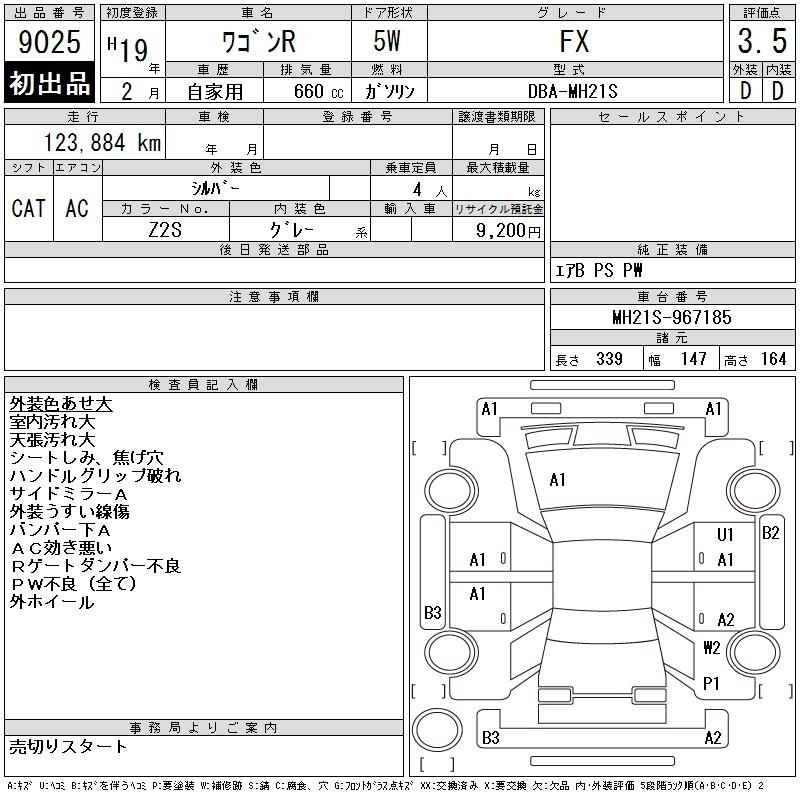 SUZUKI WAGON R