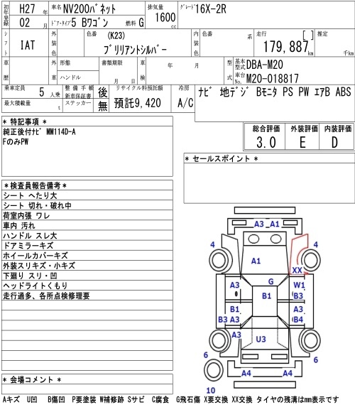 NISSAN NV200