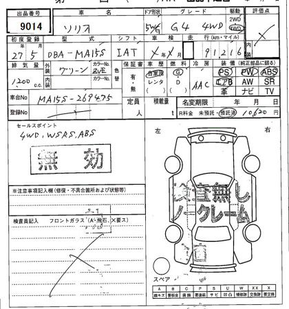 SUZUKI SOLIO