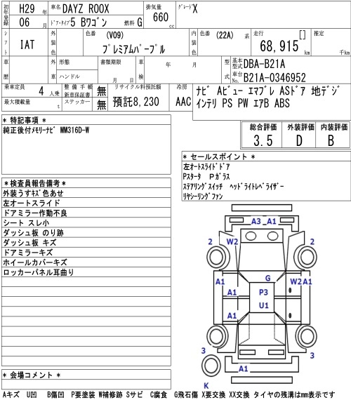 NISSAN DAYZ ROOX