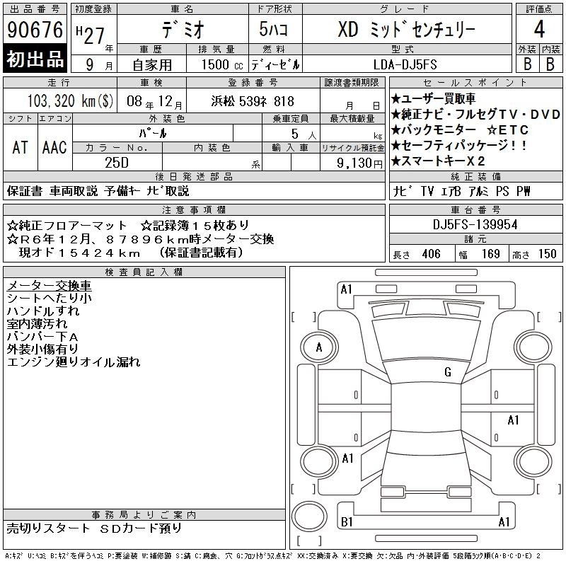 MAZDA DEMIO