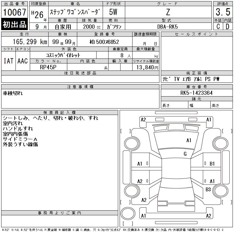 HONDA STEPWGN