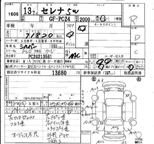 NISSAN SERENA