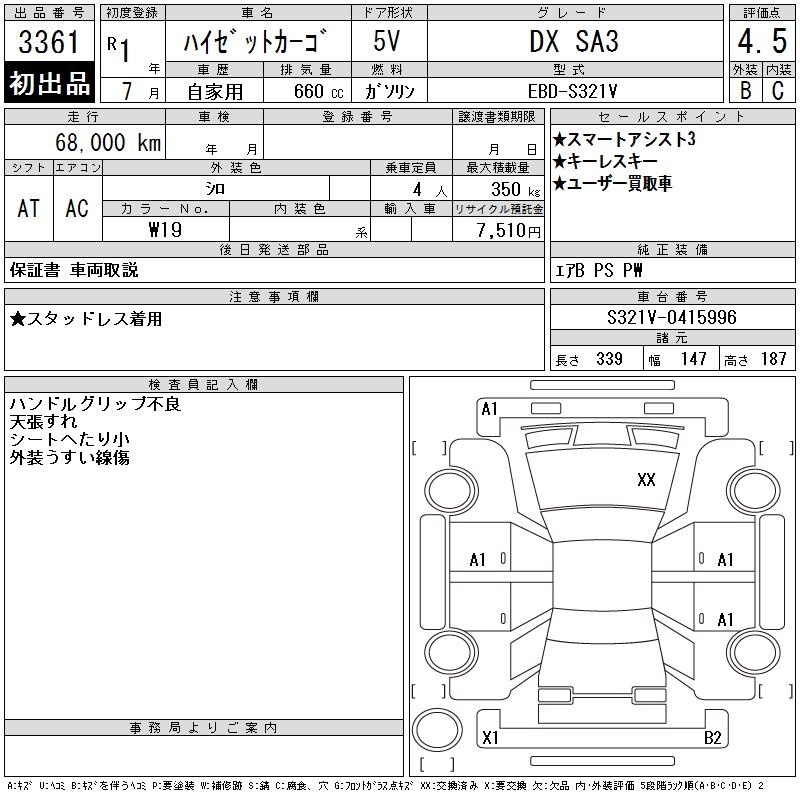 DAIHATSU HIJET