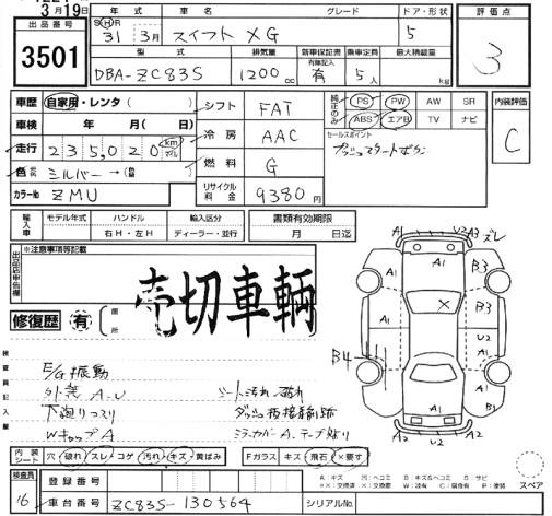 SUZUKI SWIFT