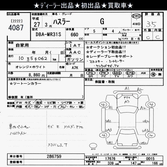 SUZUKI HUSTLER