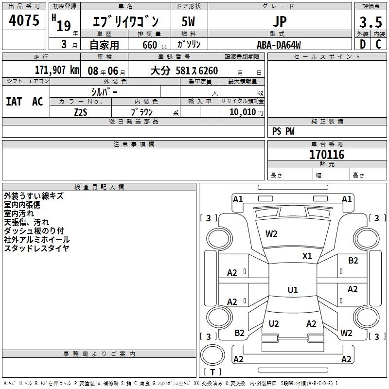 SUZUKI EVERY