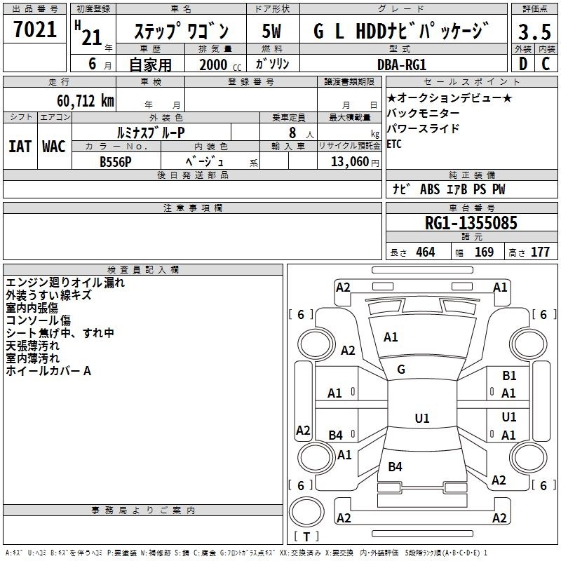 HONDA STEPWGN