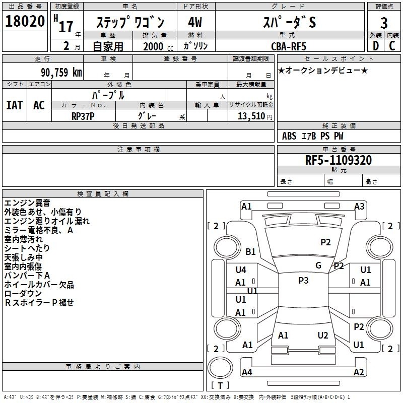 HONDA STEPWGN