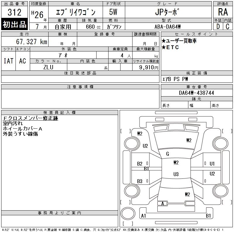 SUZUKI EVERY