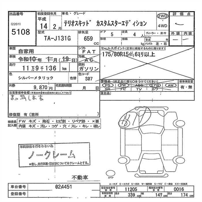 DAIHATSU TERIOS KID