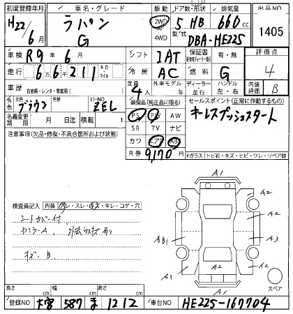 SUZUKI ALTO LAPIN