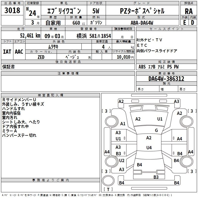 SUZUKI EVERY
