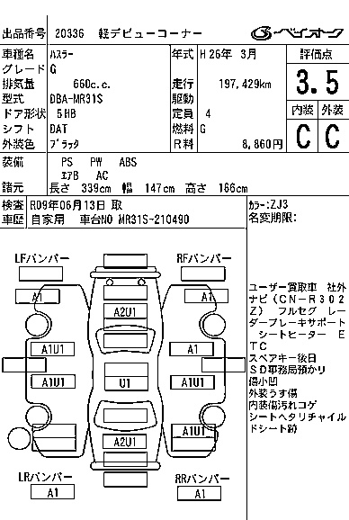 SUZUKI HUSTLER