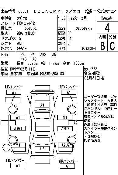 SUZUKI WAGON R
