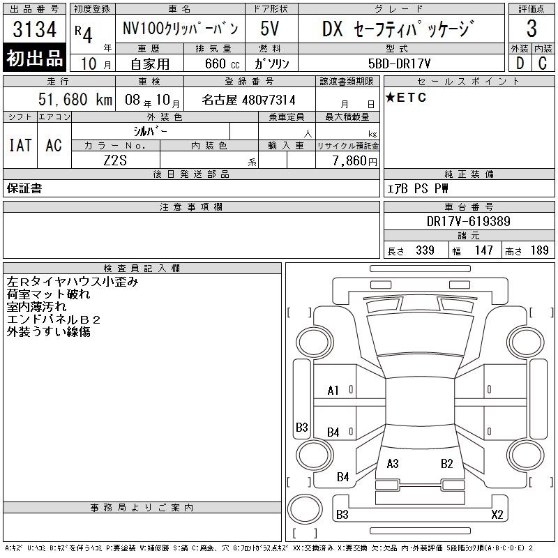 NISSAN NV100 CLIPPER