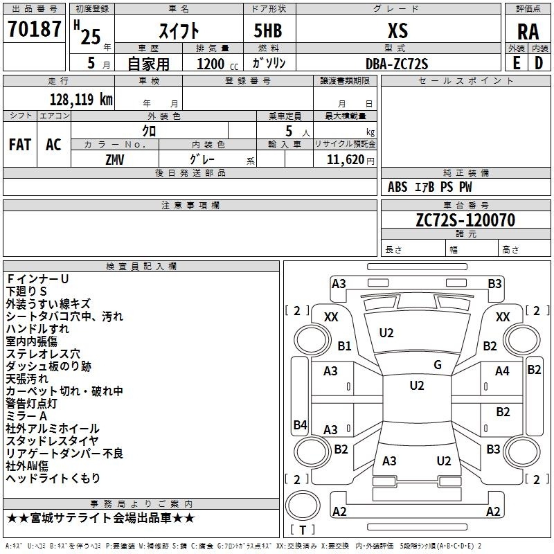 SUZUKI SWIFT