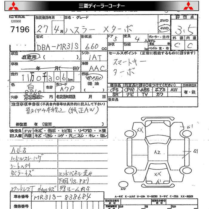 SUZUKI HUSTLER