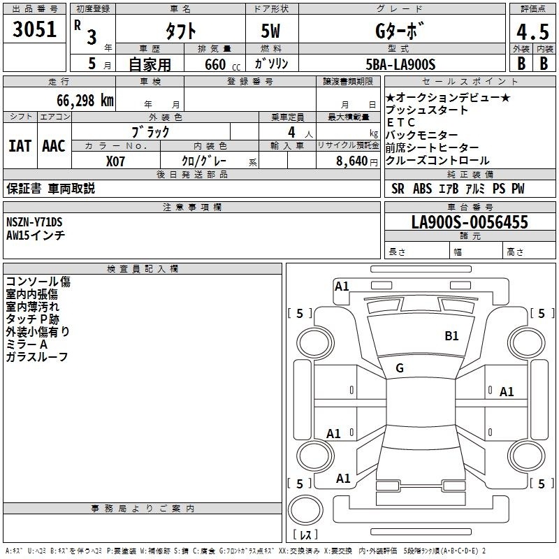 DAIHATSU TAFT