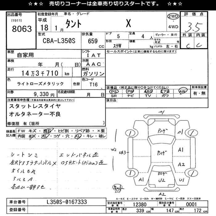 DAIHATSU TANTO