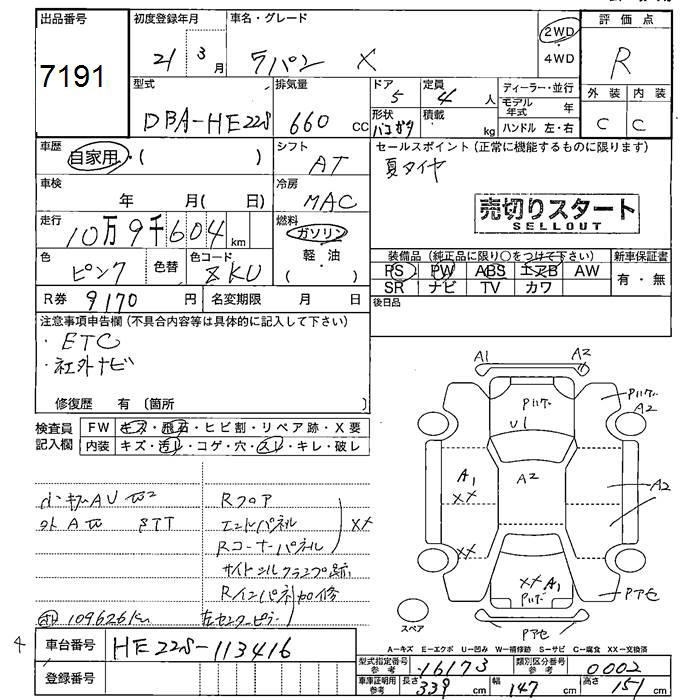 SUZUKI ALTO LAPIN