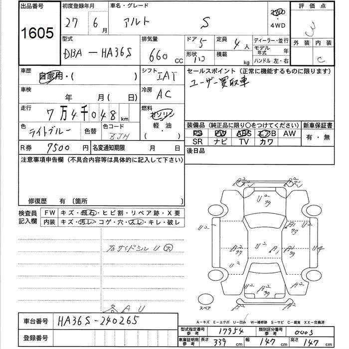 SUZUKI ALTO